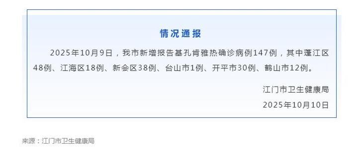 2022年3月23日恩平市新增确诊病例情况