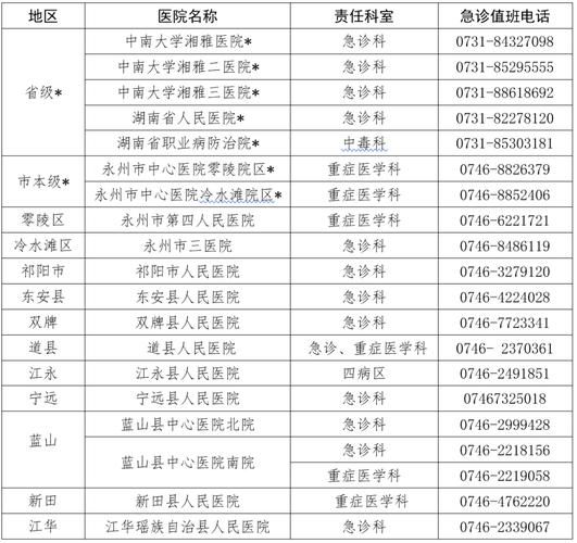 永城市新增1例无症状感染者  永城市疫情防控最新通报_5280
