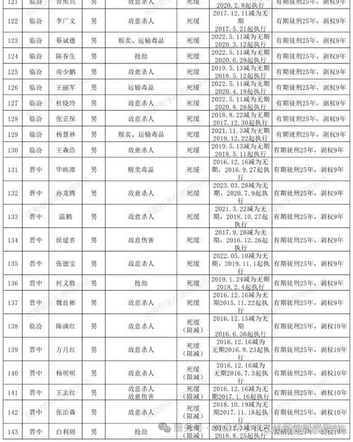 31省区市新增12例本土确诊, 调兵山市疫情最新消息_11074