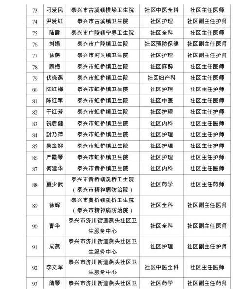 31省区市新增12例本土确诊, 泰州疫情最新消息