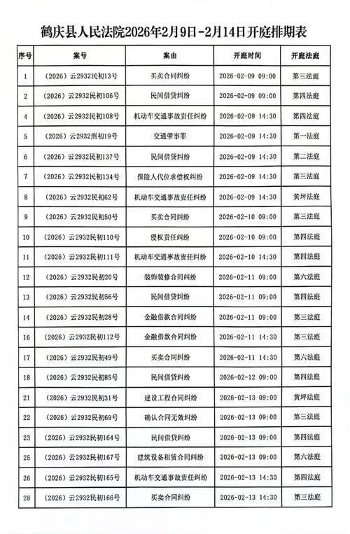 2022年11月25日鹤庆新增确诊病例情况_34846