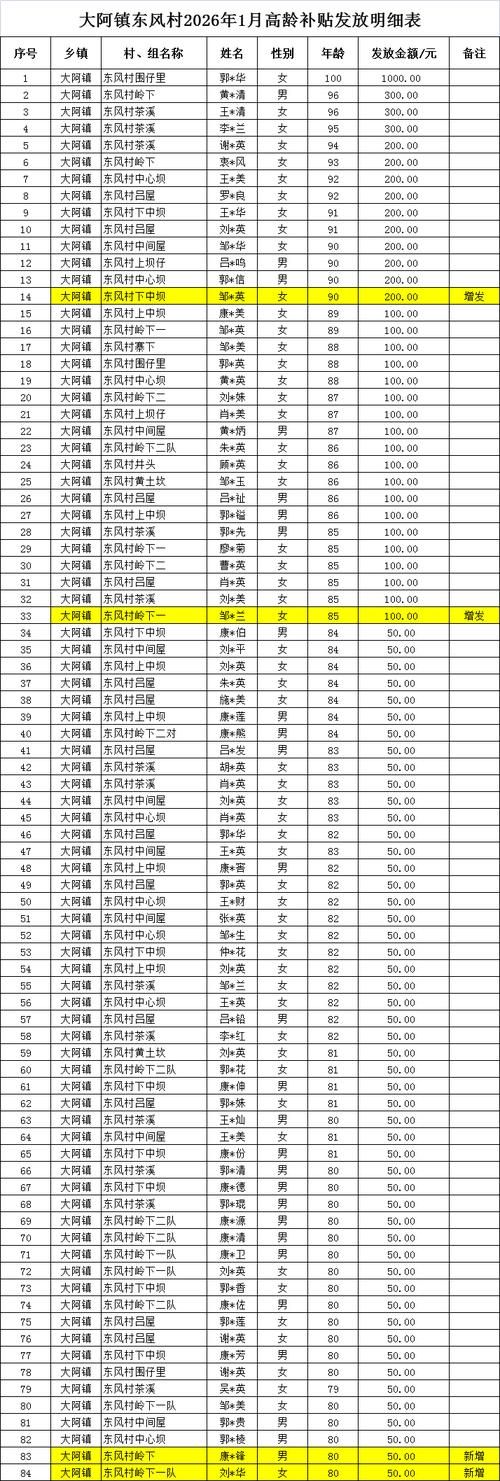 【31省新增本土12例，阿克陶县疫情最新消息】