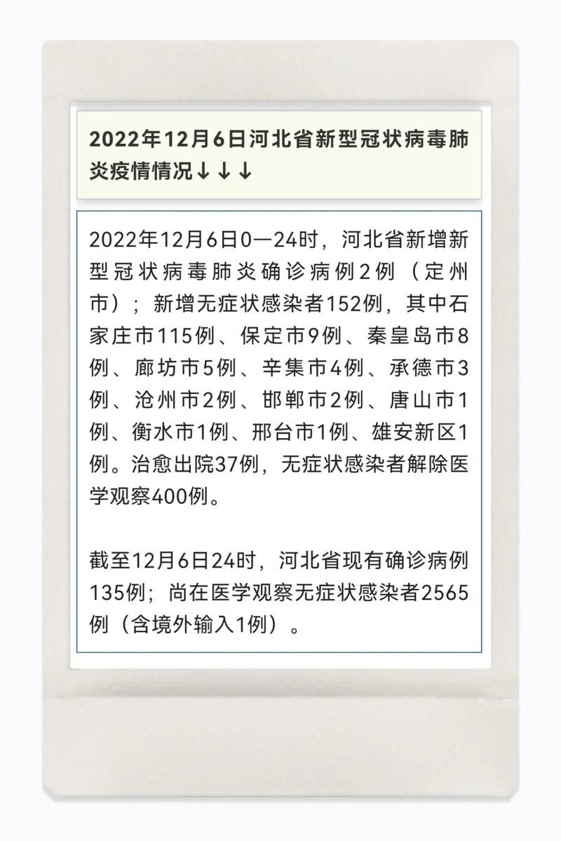 2022年4月26日河北新增确诊病例情况