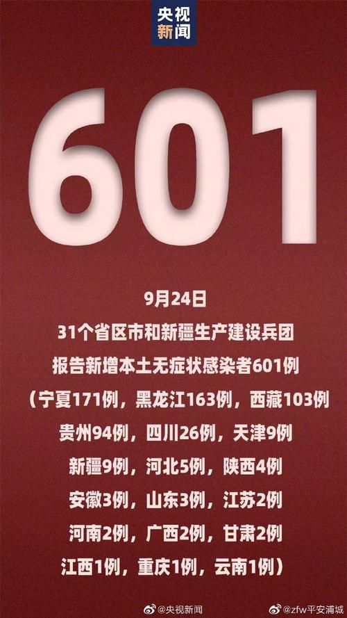 31省新增本土12例(31省新增本土9例),海曙区疫情引关注_72011