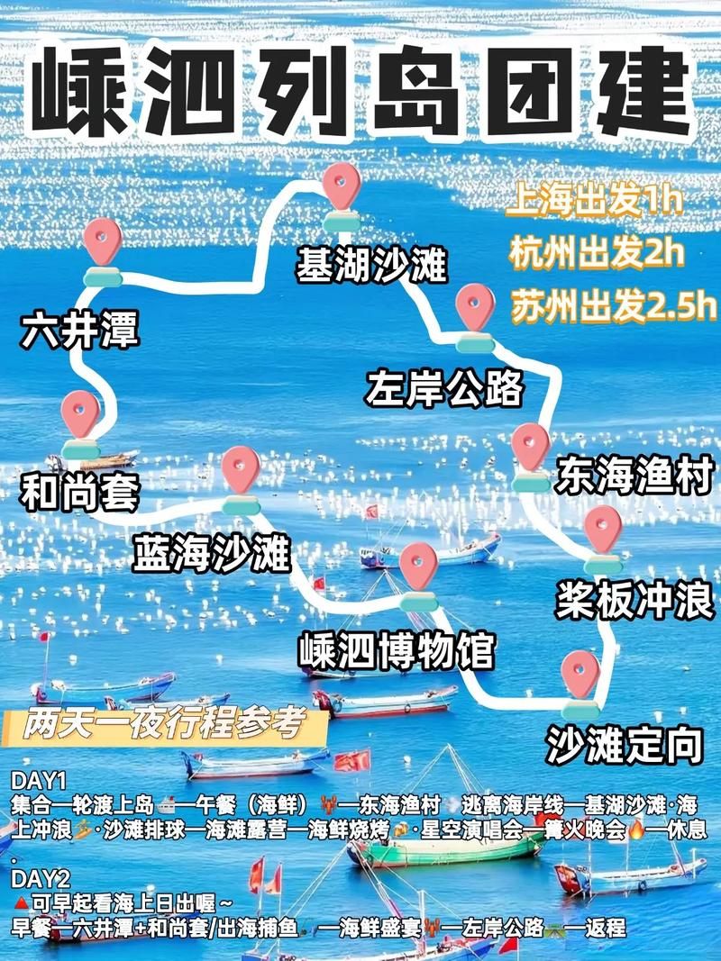 海岛屏障下的零感染坚守：嵊泗列岛的防疫地理学_79256