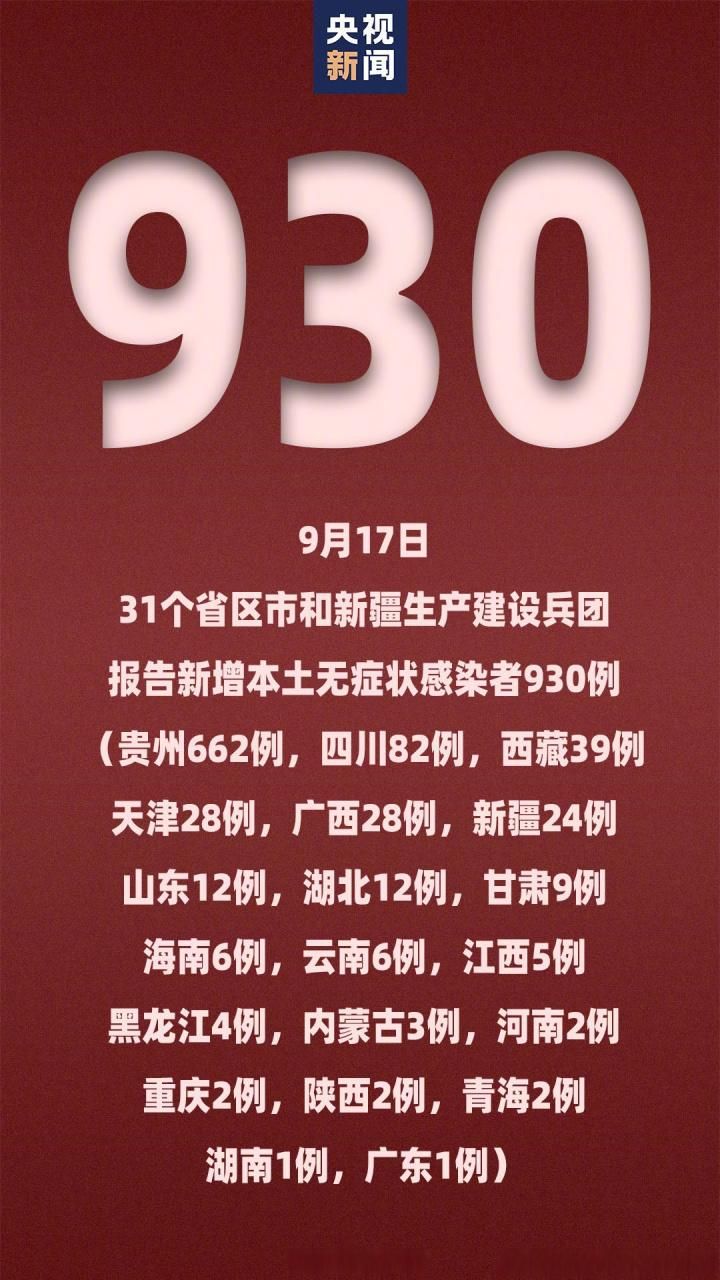 31省新增本土12例(31省新增本土9例),南漳疫情引关注_56546
