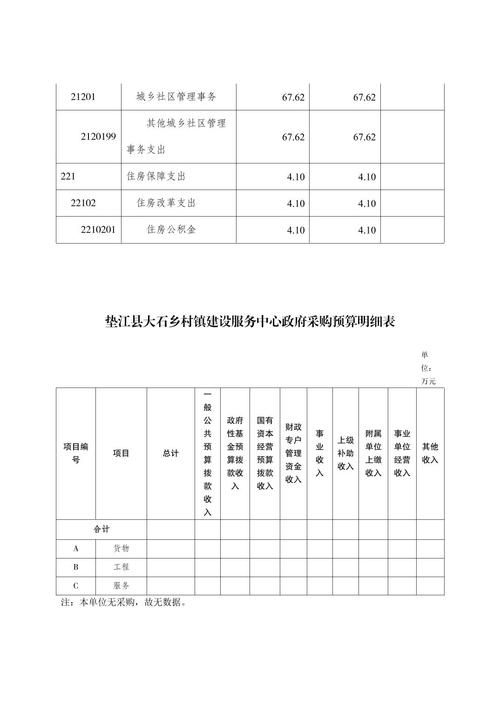 2022年3月15日石狮市新增确诊病例情况