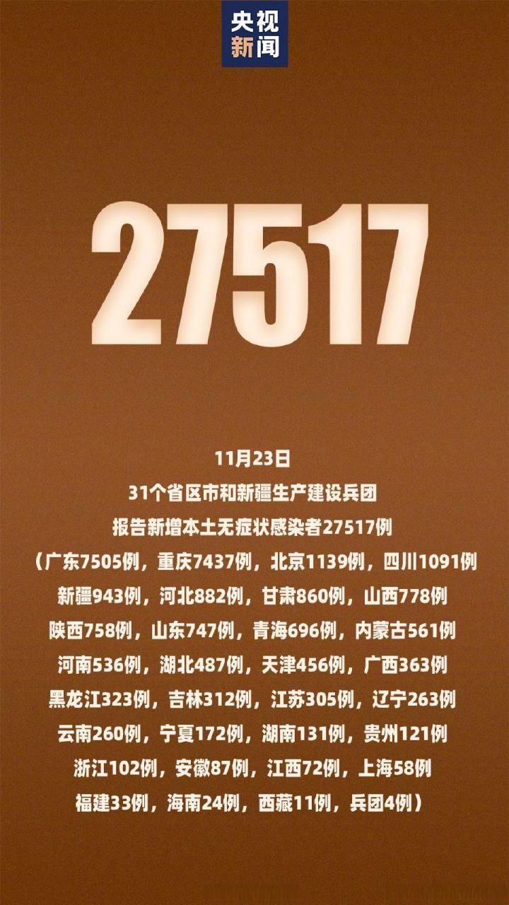 2022年11月23日常德市新增确诊病例情况
