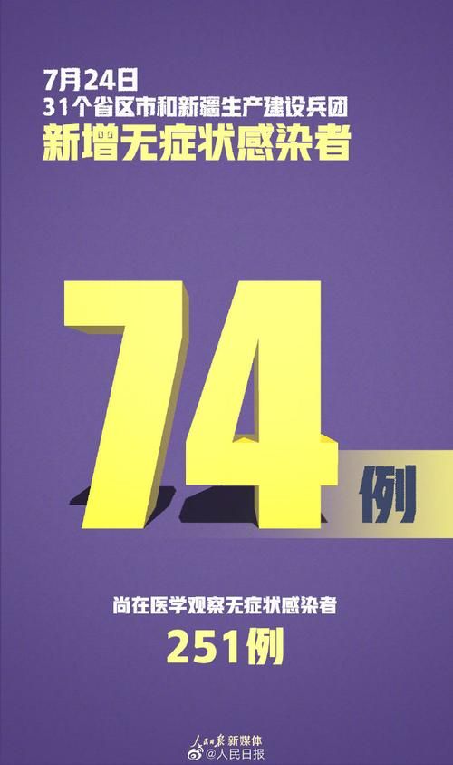 31省新增本土12例(31省新增本土9例)，阳原县突发聚集疫情！