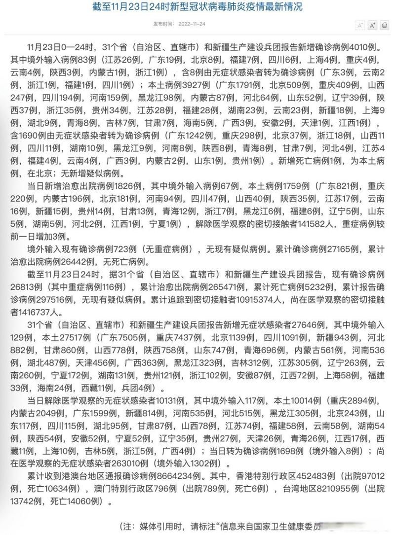 2022年11月23日巴中市新增确诊病例情况