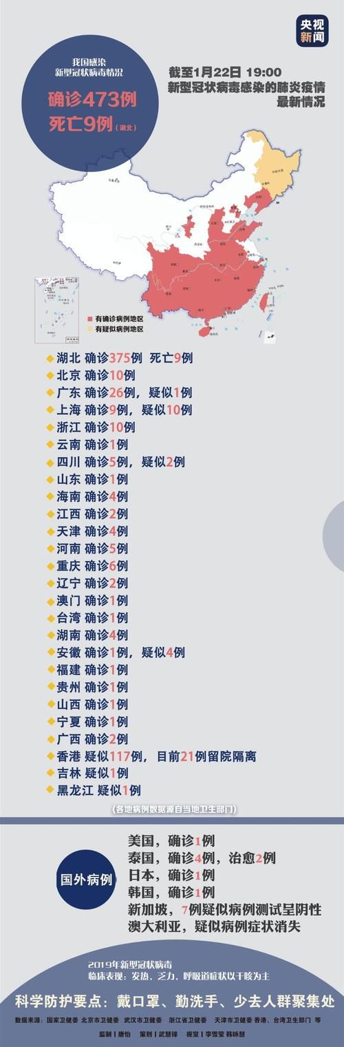 2022年3月29日勃利县新增确诊病例情况_60555