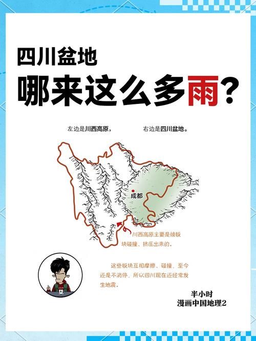 沐川：四川盆地边缘的零感染样本与地理屏障解析