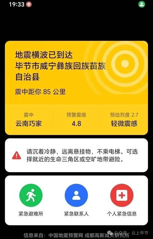 2022年11月25日昭通市市辖区新增确诊病例情况_39189