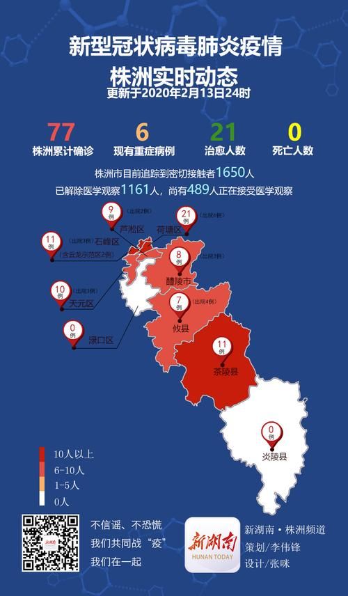 株洲疫情透视:湘东交通枢纽的防控压力与地理屏障
