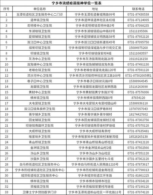 31省新增本土12例(31省新增本土9例)，乡宁疫情引关注_33539