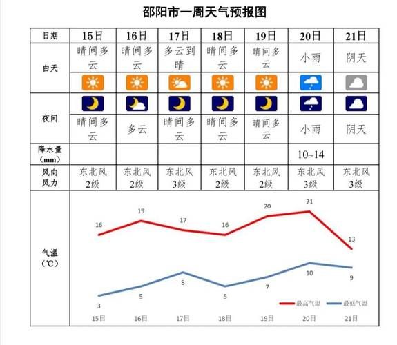 31省新增本土12例,当阳市疫情最新消息_74595