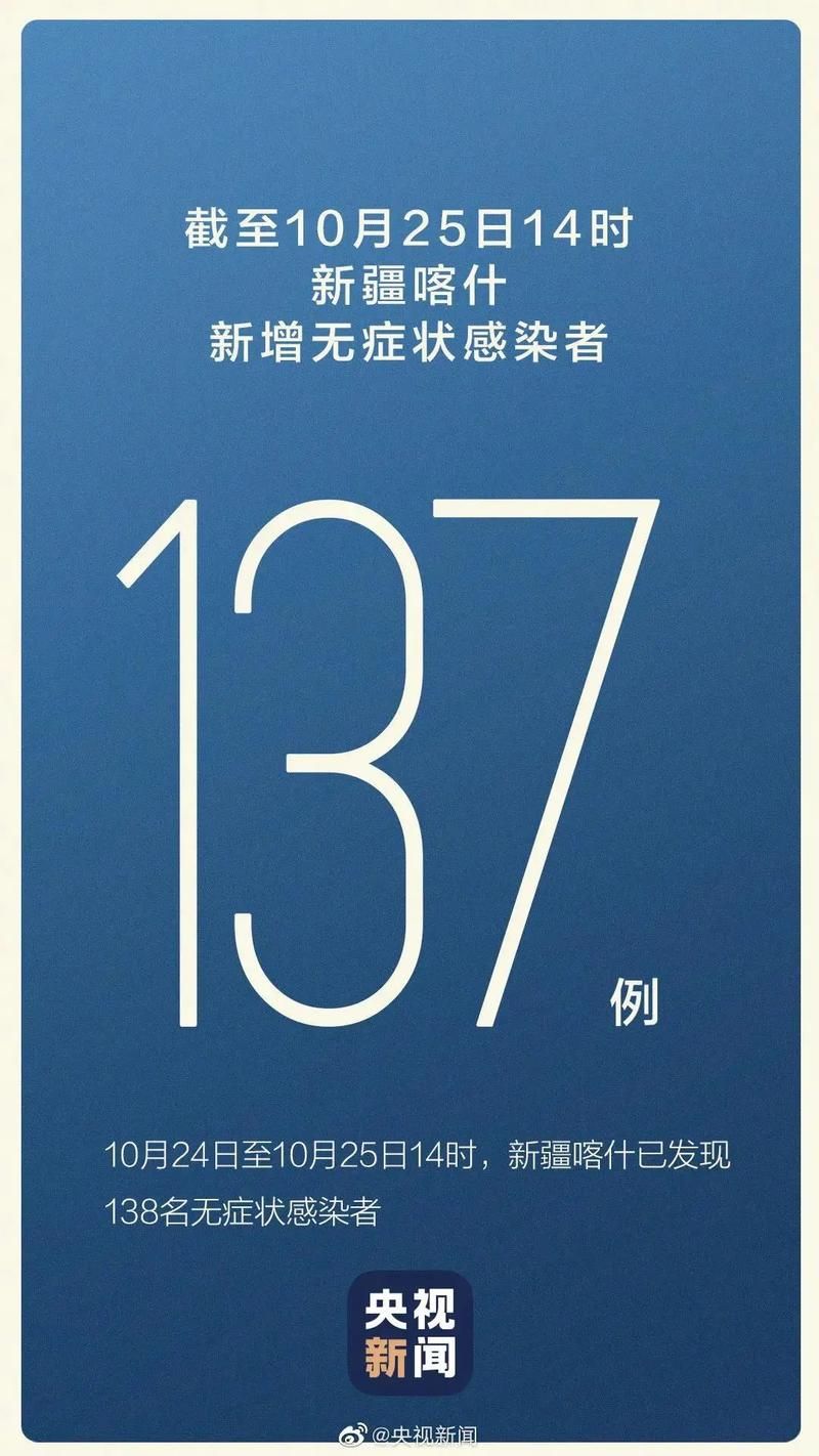 【汉寿新增1例无症状感染者  汉寿县疫情防控最新通报_38917】