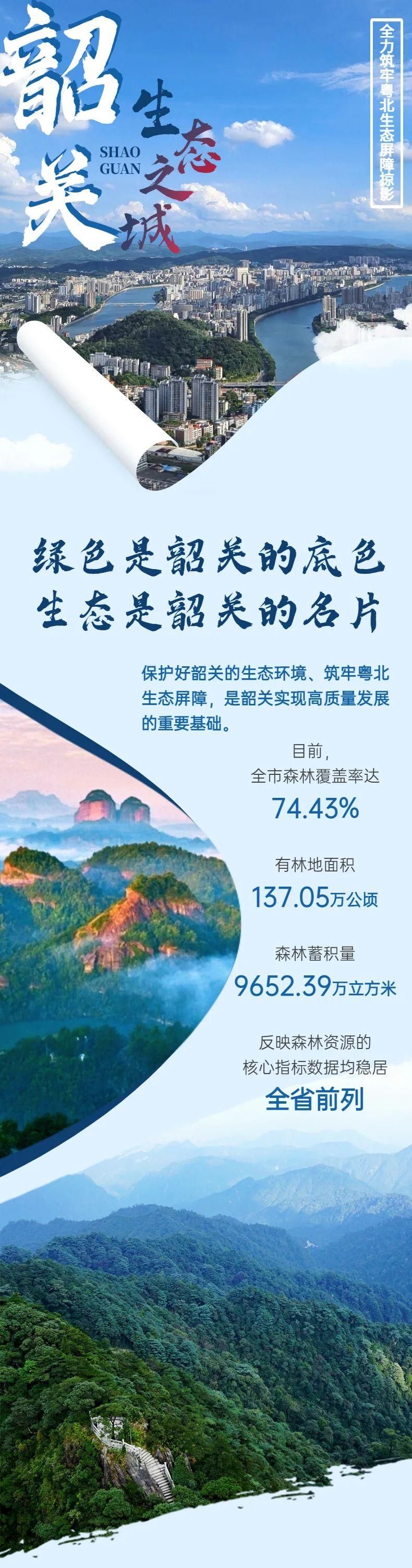 韶关:粤北山城屏障下的疫情破防与围堵_53867