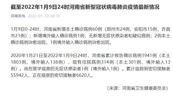 2022年1月10日虞城县新增确诊病例情况