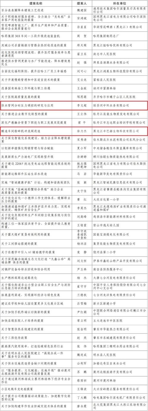 31省新增本土8例(31省新增本土12例)，塔河县疫情引关注_62200