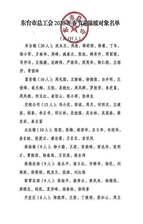 31省新增本土12例(31省新增本土0例)，东坡区成焦点_10193