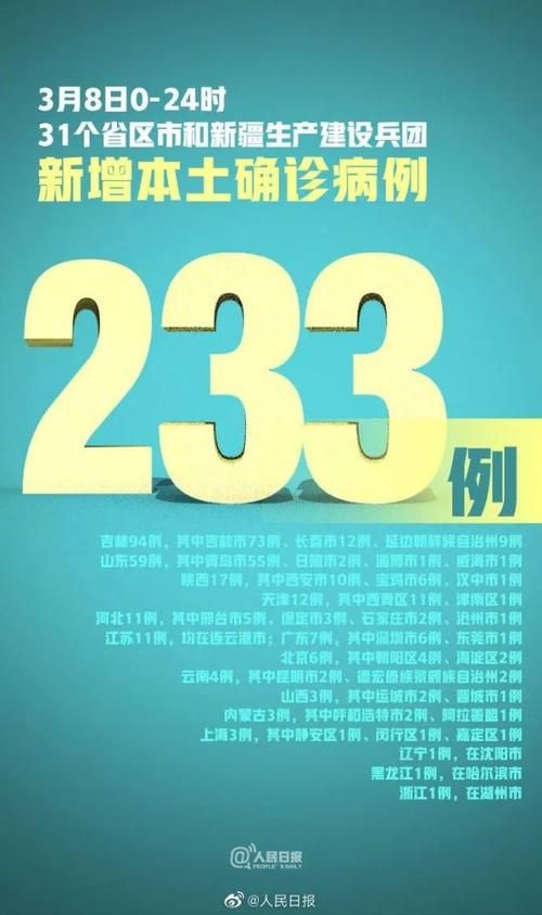 31省新增本土12例(31省新增本土9例)，泰州疫情引关注_71588