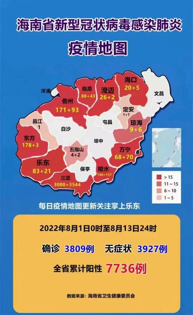 31省新增本土9例(31省新增本土13例)，伊州疫情再起波澜！