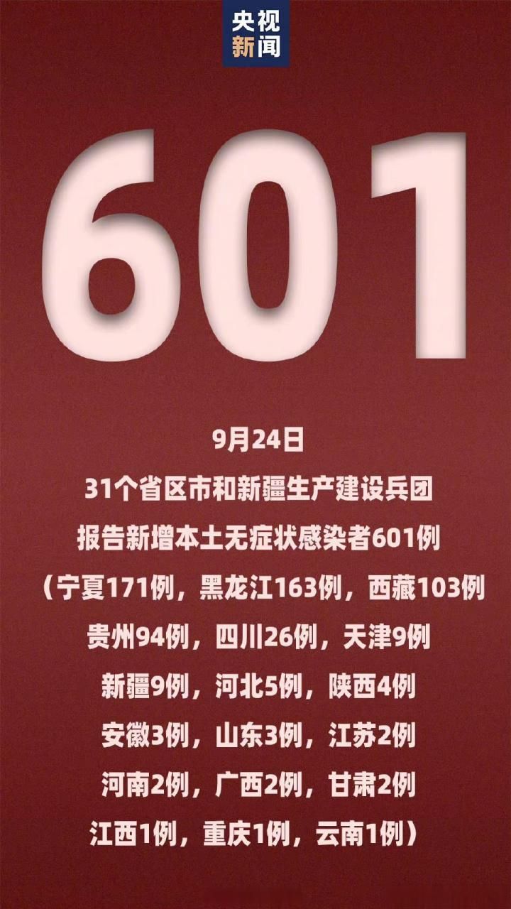 【31省新增本土12例(31省新增本土9例)，泸定疫情引关注_66729】