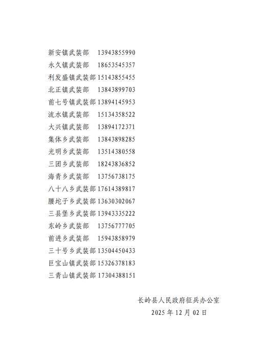 31省新增本土12例(31省新增本土8例)，长岭县疫情引关注！