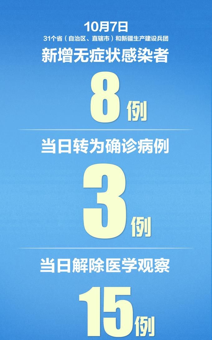 31省新增本土11例(31省新增本土5例)，荔波县疫情引关注