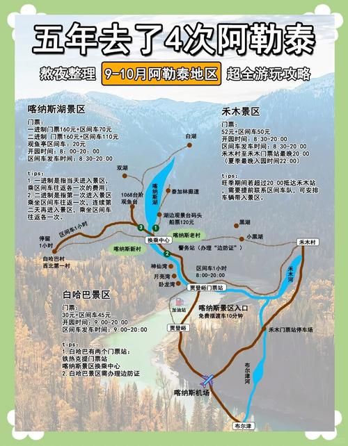 边陲小城的防疫坚守：阿勒泰地理屏障下的零感染记录