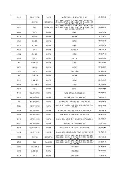 【31省区市新增12例本土确诊, 东河区疫情最新消息_23418】