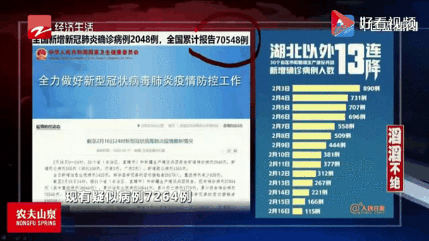 2022年11月25日湘西州永顺县新增确诊病例情况
