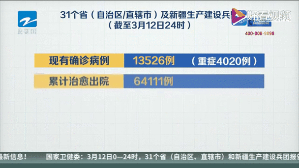 2022年3月29日嘉兴市市辖区新增确诊病例情况