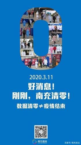 2022年11月23日南充高坪区新增确诊病例情况