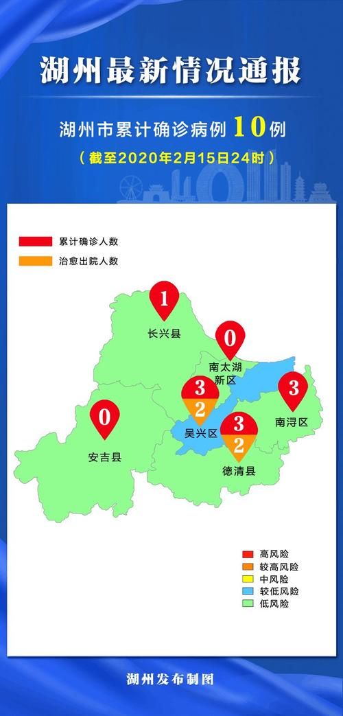 湖州市新增1例无症状感染者 湖州市疫情防控最新通报_37319