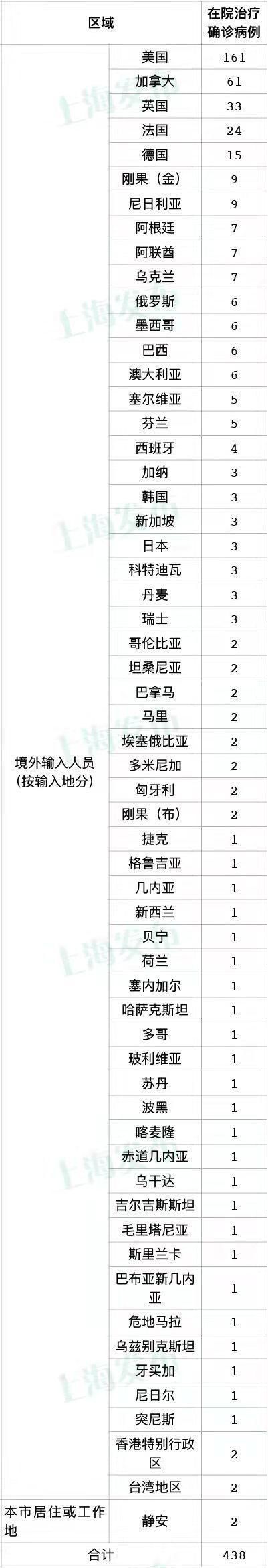 高原屏障下的零感染坚守:天柱县防疫地理学解析