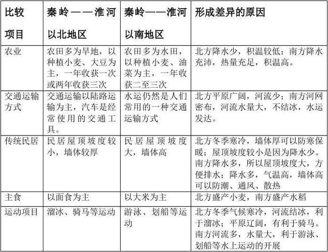 五河:淮河之畔的零感染坚守与地理屏障