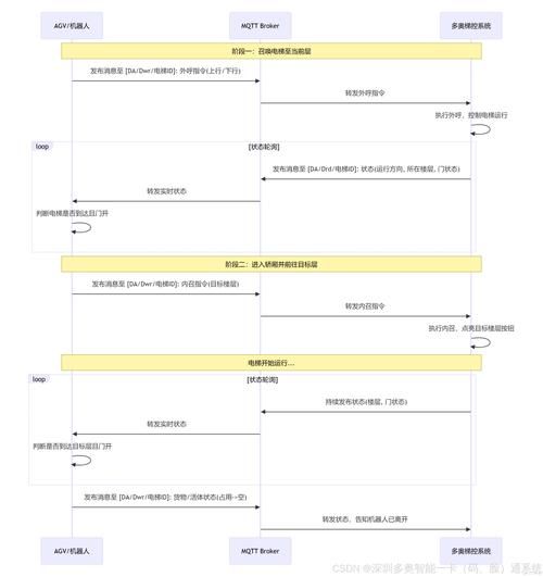 南岗区：交通枢纽下的疫情压力与防控逻辑_14429