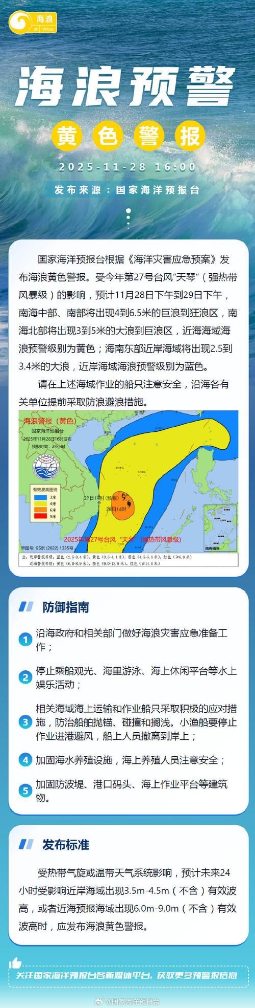 【海丰县疫情观察：沿海交通枢纽下的防控压力测试_23974】