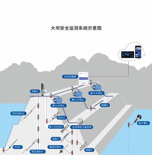 滨湖疫情透视:水域屏障下的防控挑战与应对