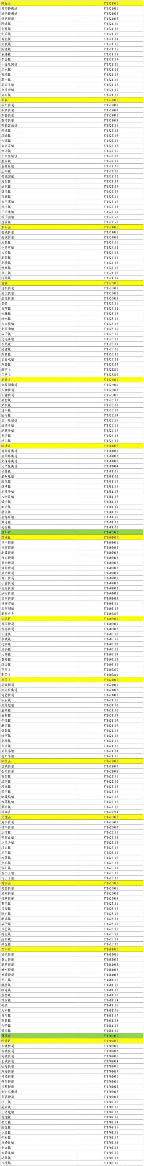 31省新增本土9例(31省新增本土13例)_57684