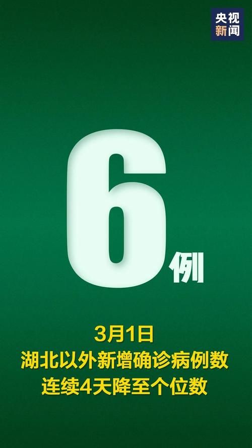 2022年1月10日辉县市新增确诊病例情况_70291