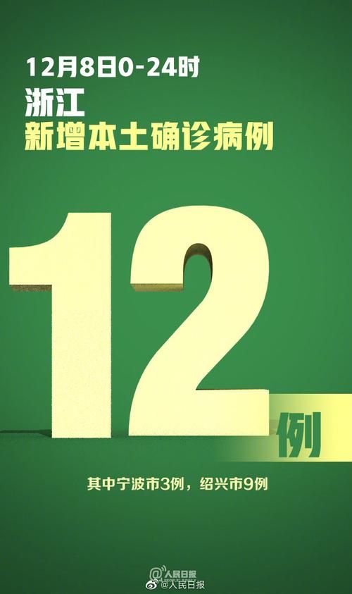【31省新增本土12例(31省新增本土9例)，建瓯疫情引关注！】