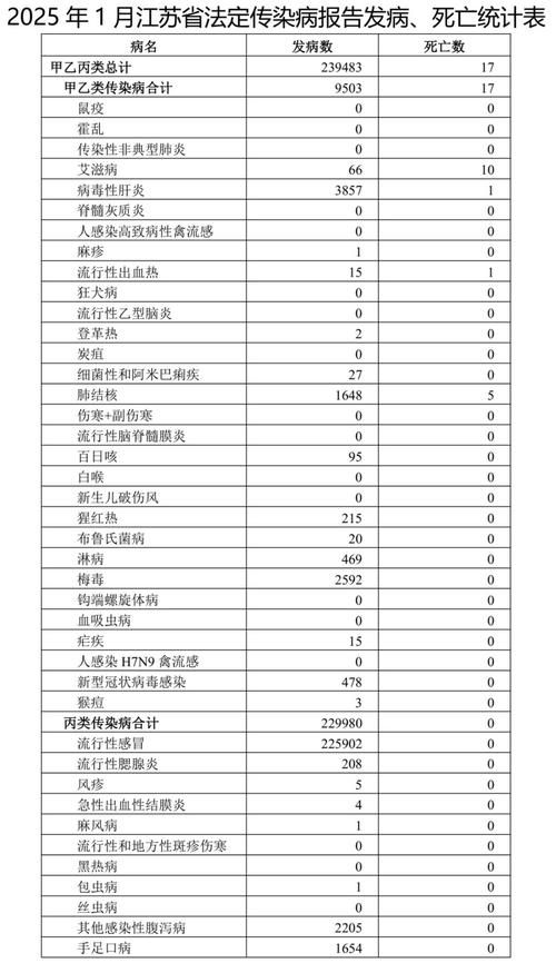 2022年3月28日杜集区新增确诊病例情况_56619