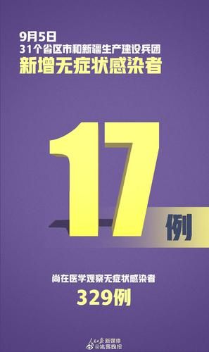 31省新增本土12例(31省新增本土0例)，安岳疫情引关注