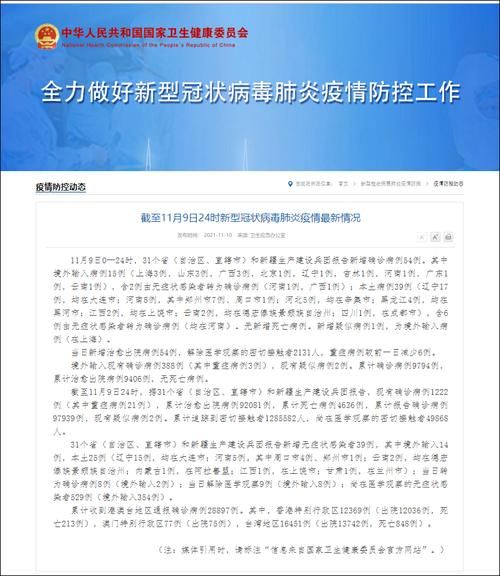 31省新增本土11例(31省新增确诊39例)，浠水疫情引关注