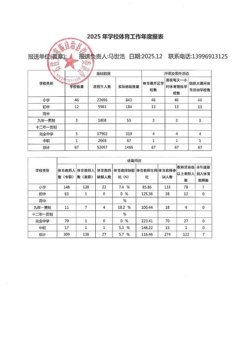 2022年3月15日铜鼓县新增确诊病例情况_56508