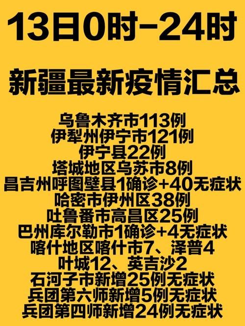 31省新增本土9例(31省新增确诊28例)，昌乐县突发疫情引关注