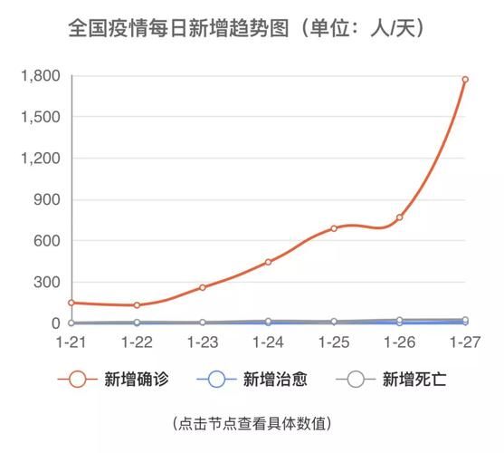 【31省区市新增12例本土确诊, 都安疫情最新消息_55750】